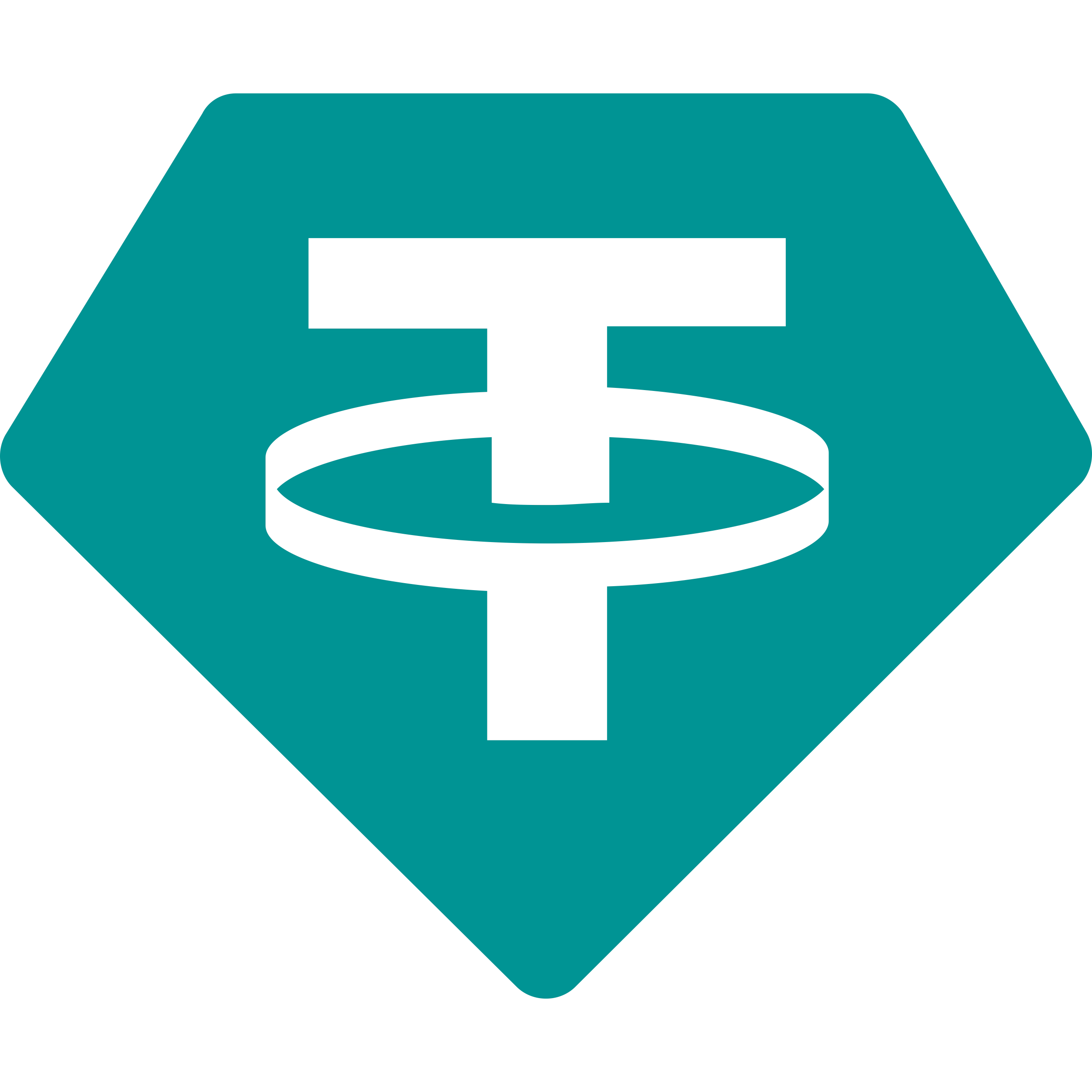 USDT